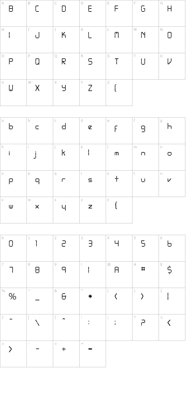 LED character map