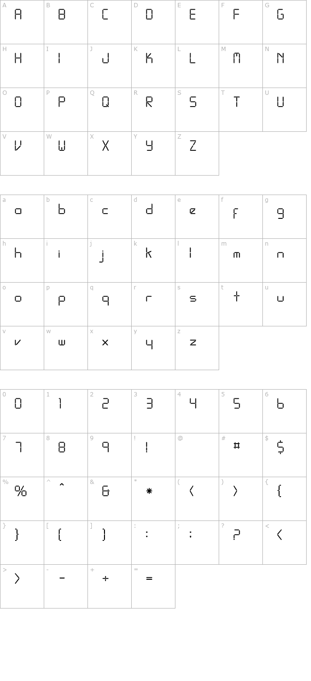 LED.Font character map
