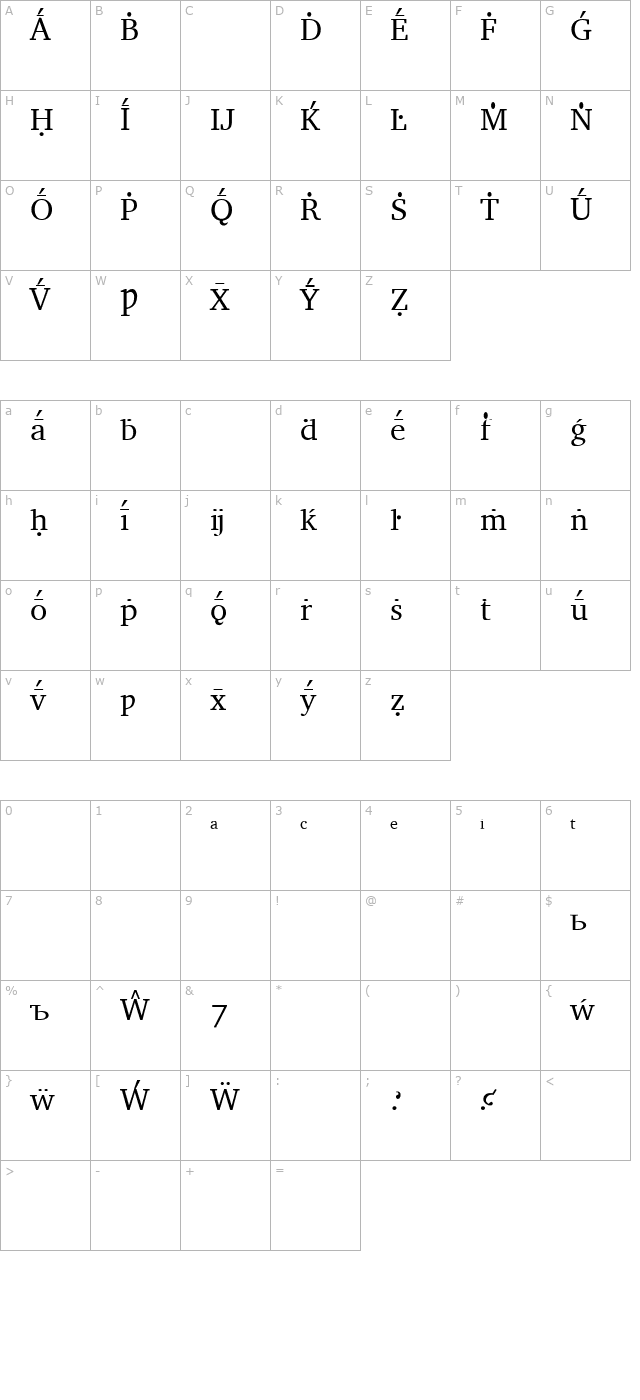 LeedsBit ExtraChars1 Normal character map