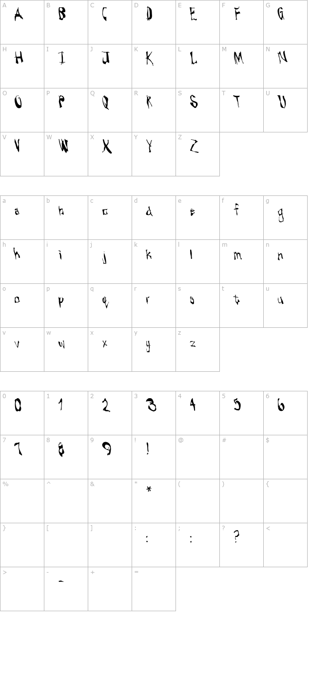 lefty character map