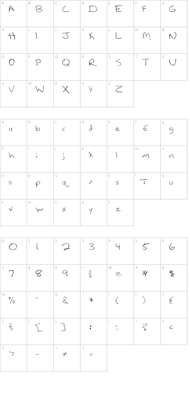 LeftyCasual character map