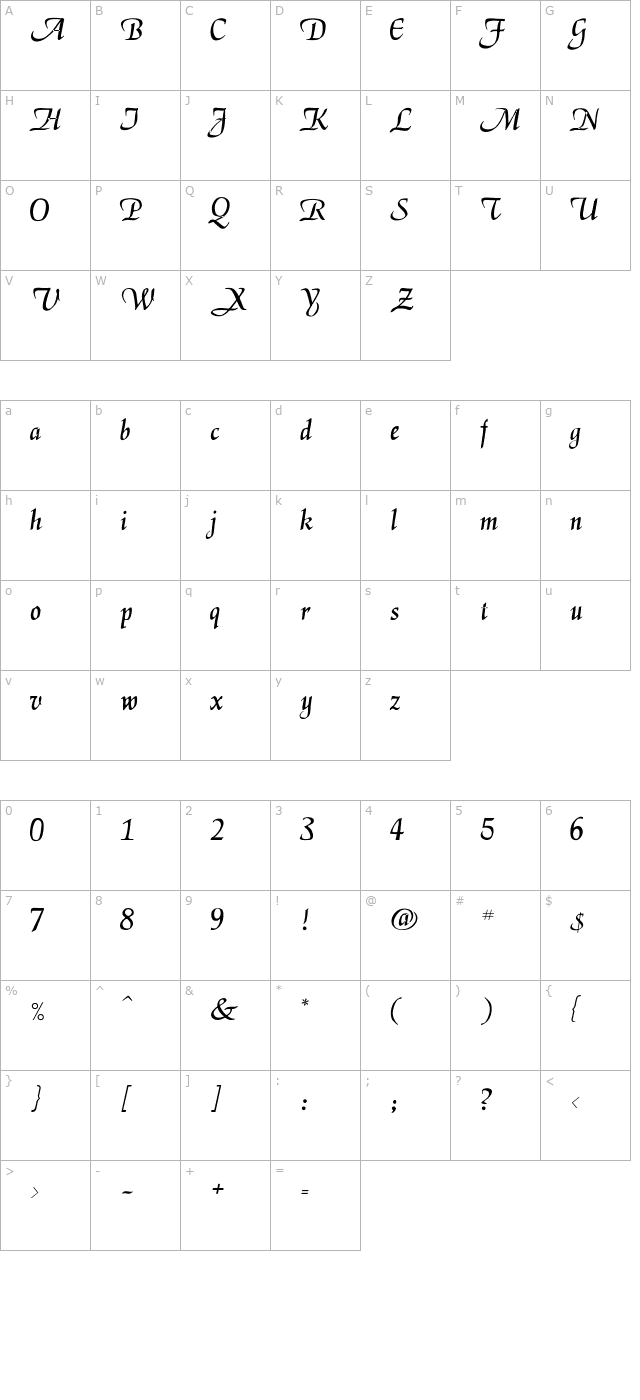 legarnerd character map