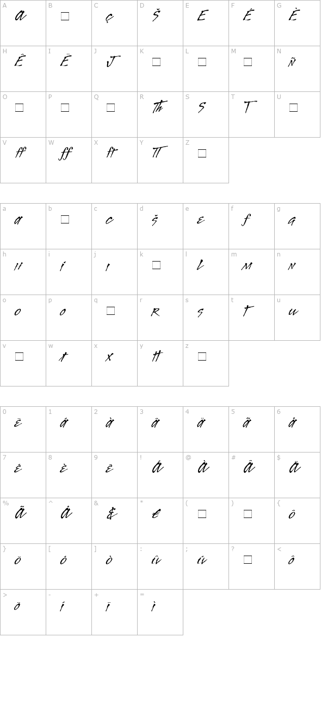 legaultalternates character map