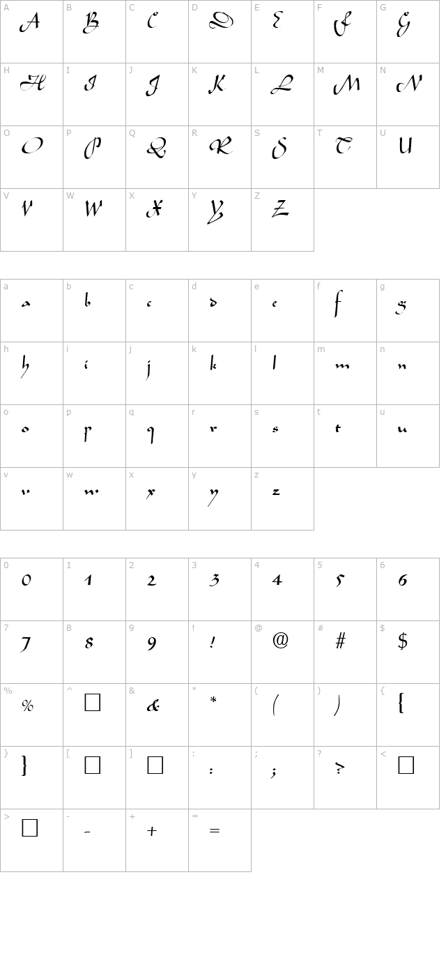 Legende character map