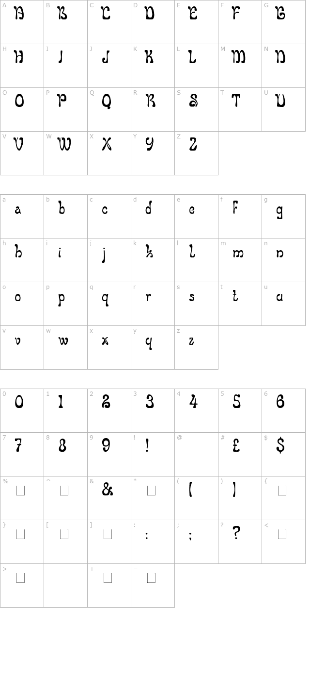 LeGolf character map