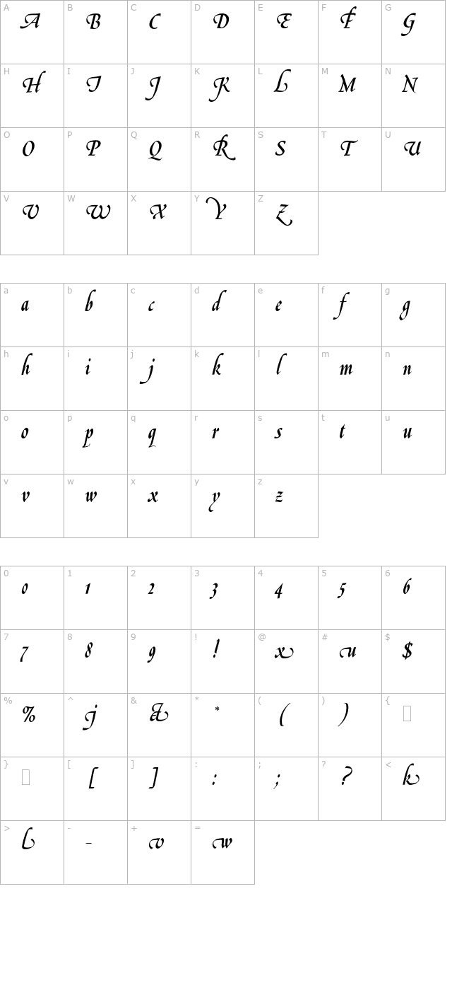 LeGriffePlain character map