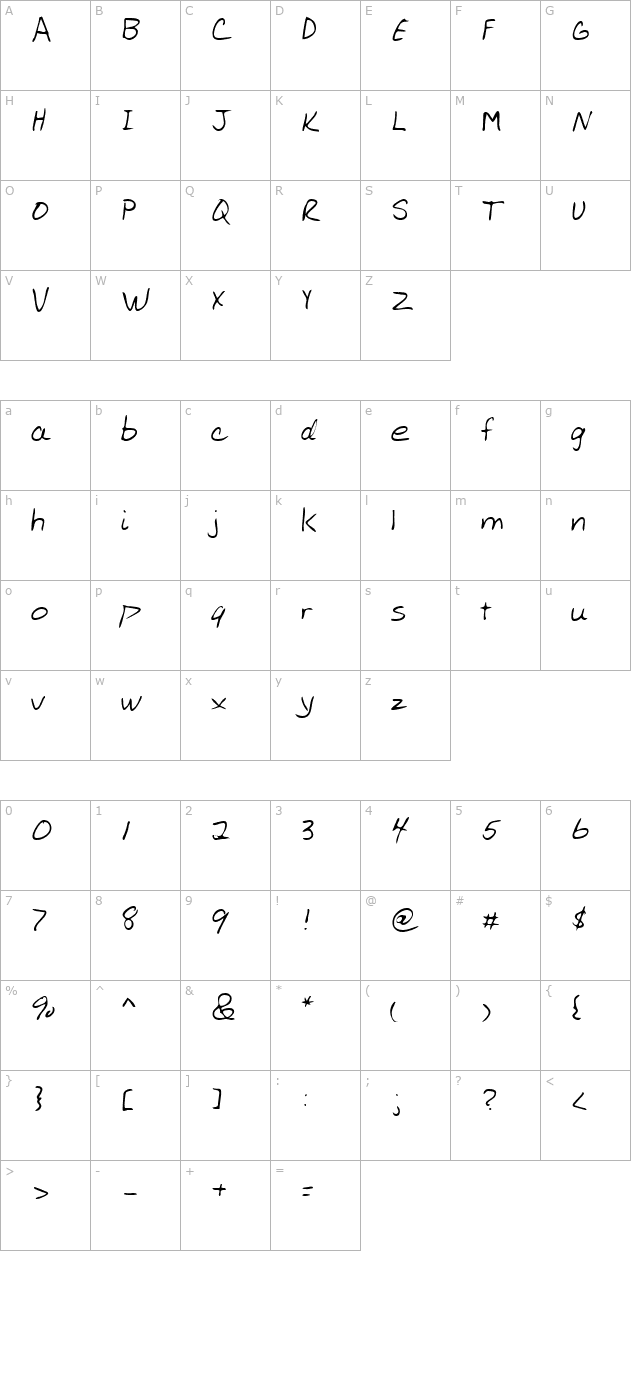 LEHN008 character map