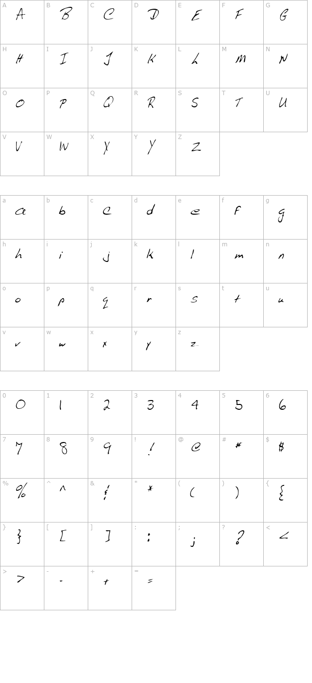 lehn009 character map