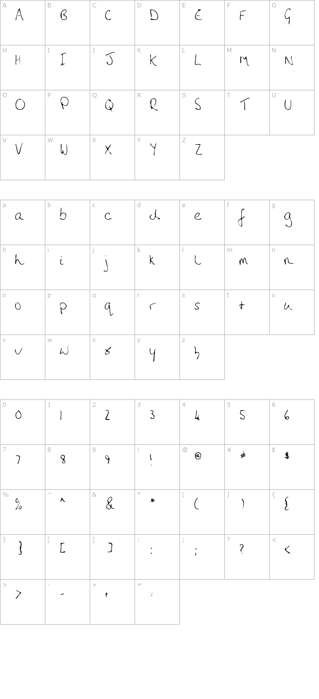 lehn010 character map