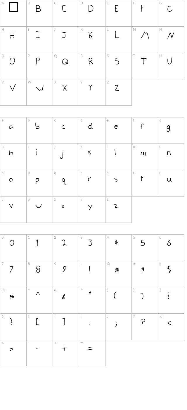 lehn011 character map