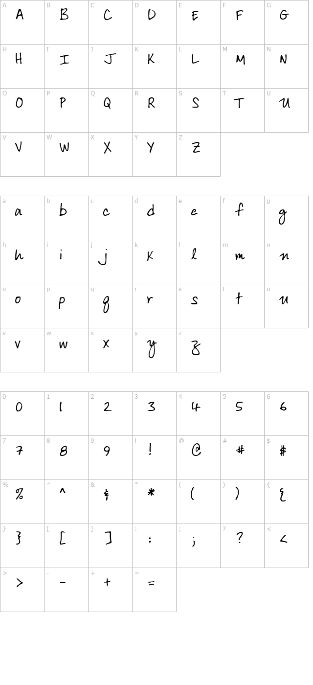 lehn015 character map