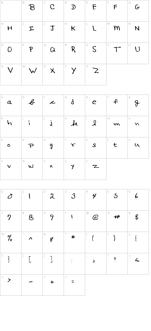 lehn017 character map