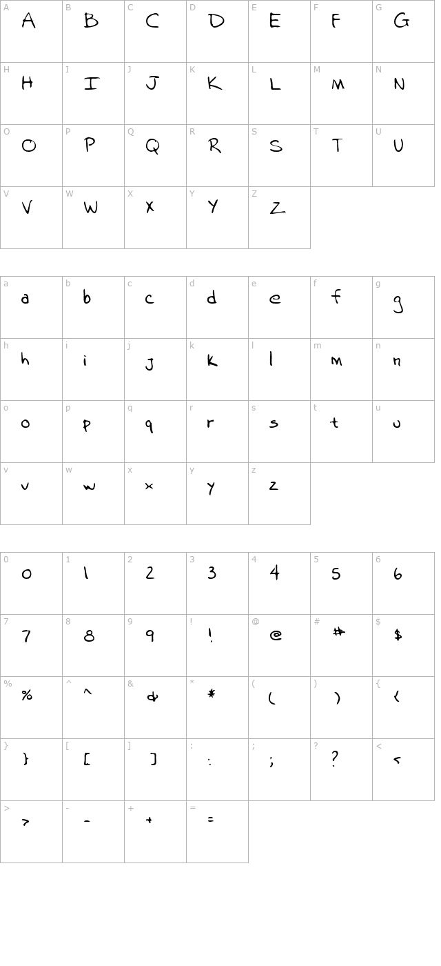 LEHN018 character map