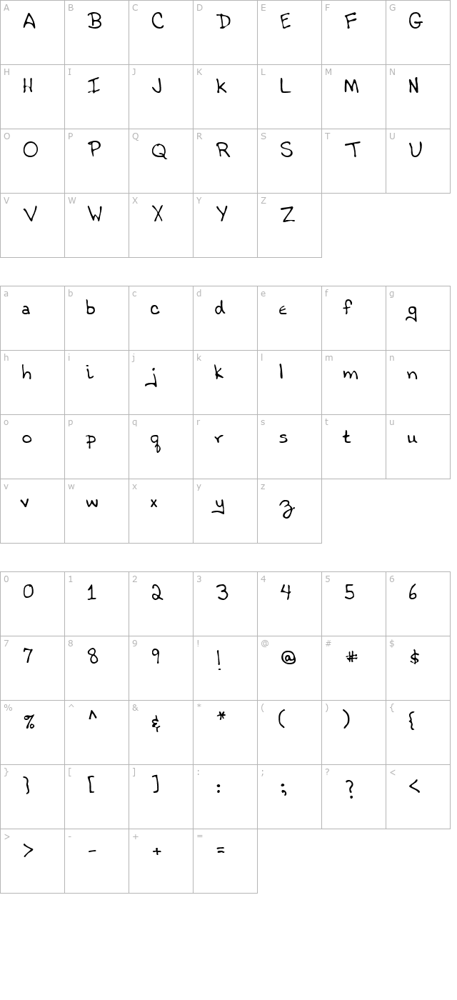 lehn021 character map