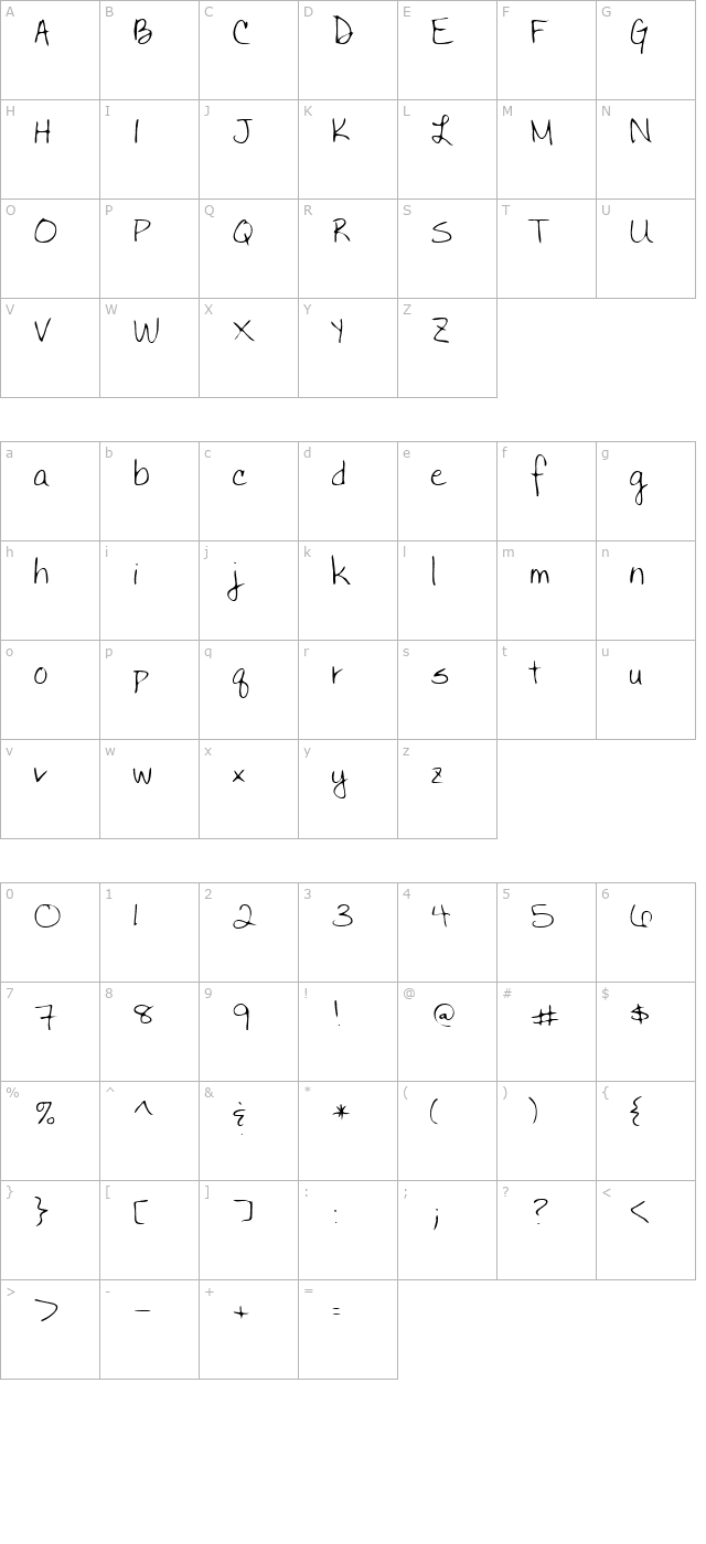 LEHN030 character map