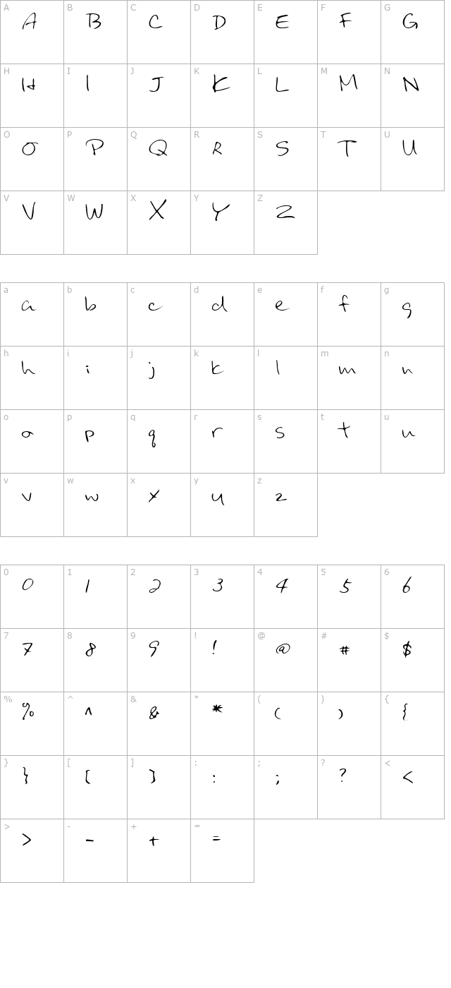 lehn031 character map