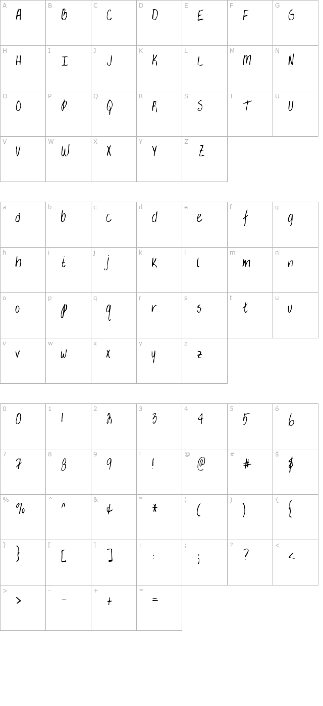 lehn034 character map