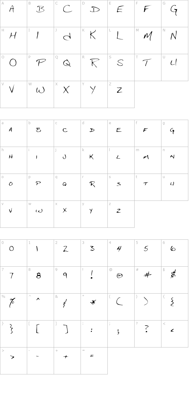 LEHN048 character map