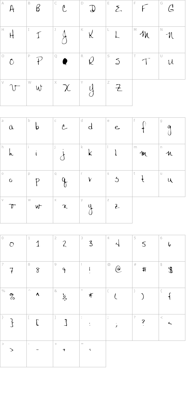 LEHN050 character map