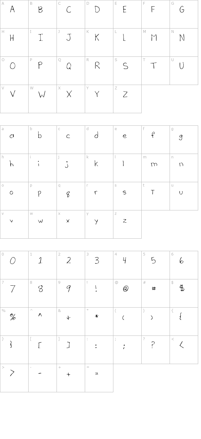 LEHN052 character map