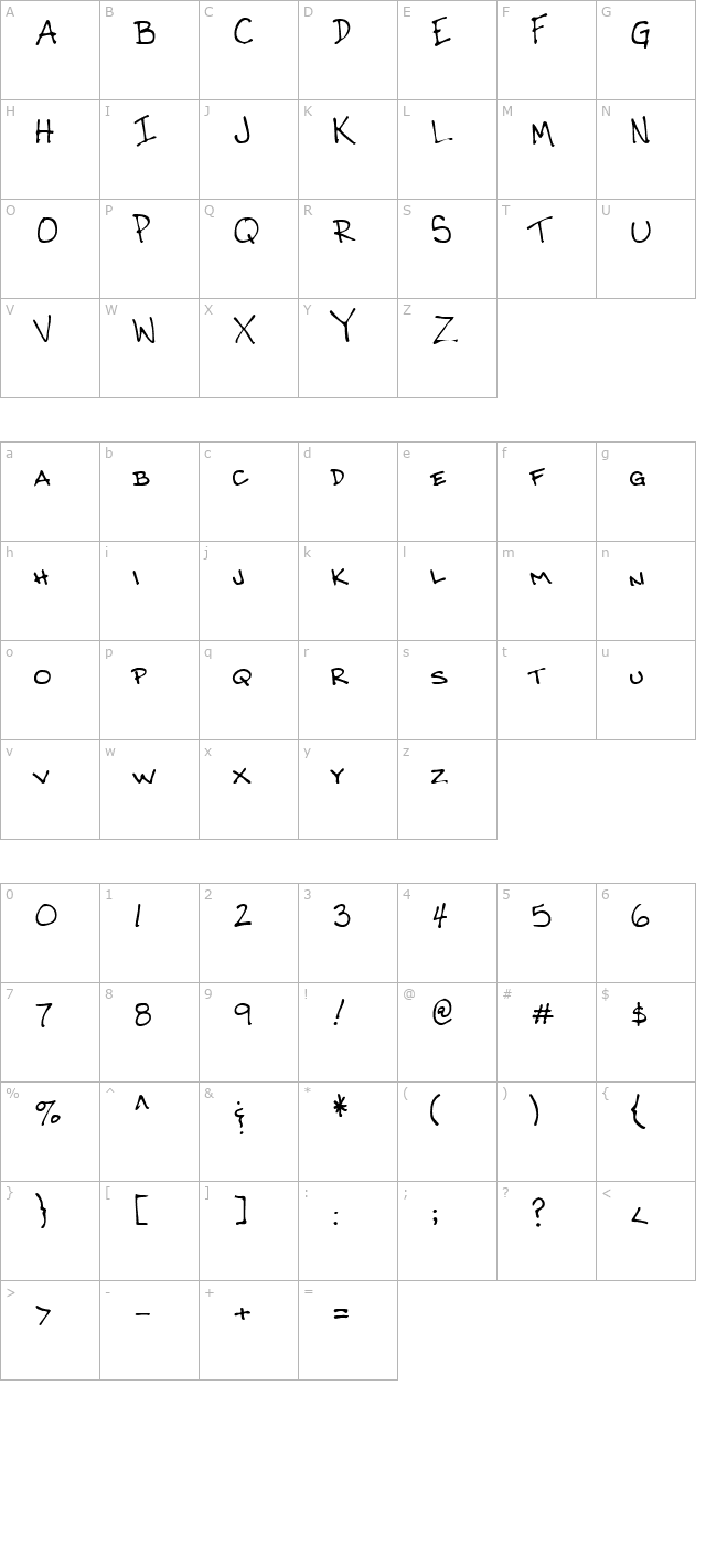 lehn062 character map