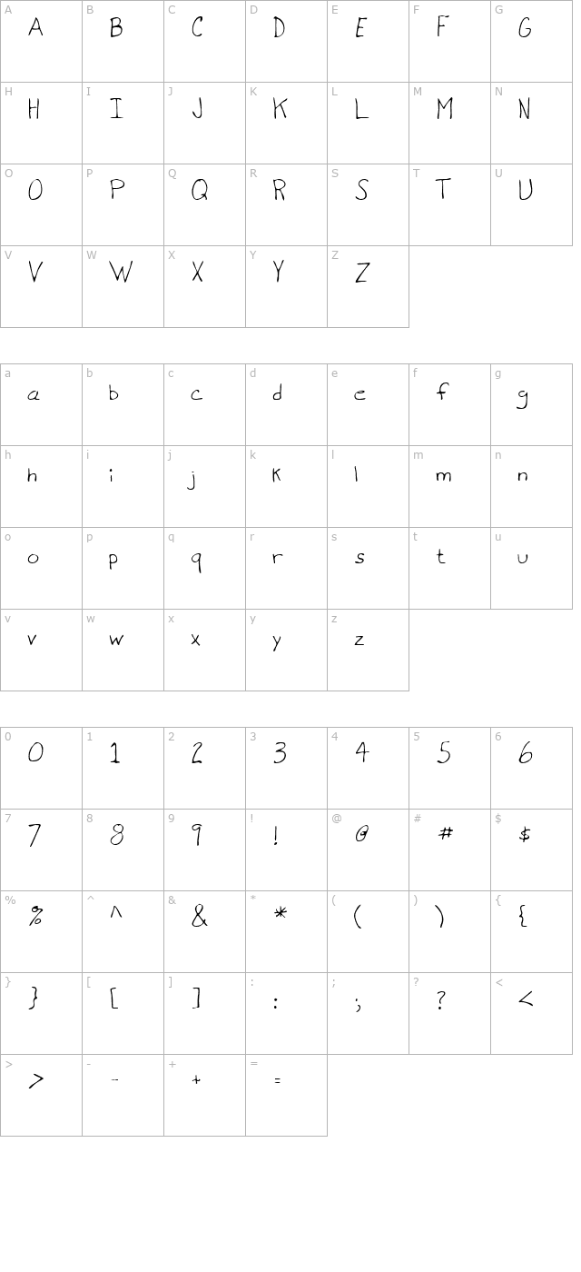 lehn071 character map