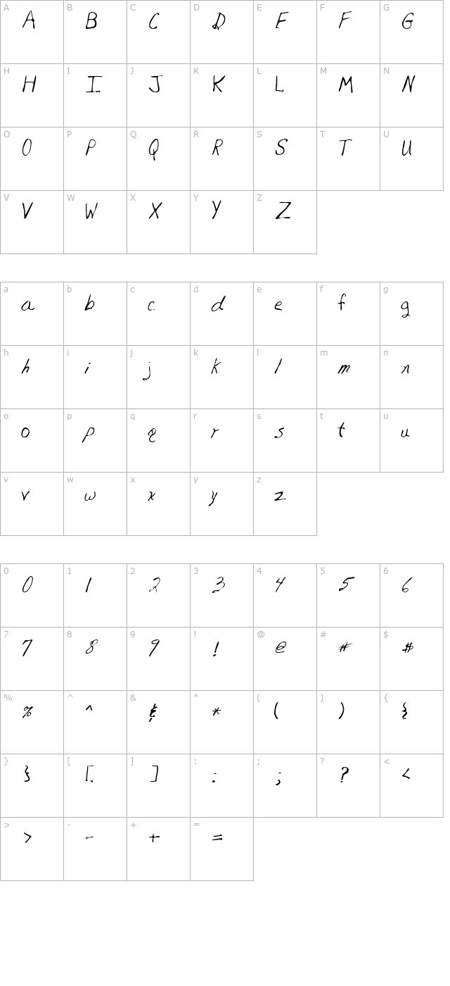 LEHN081 character map