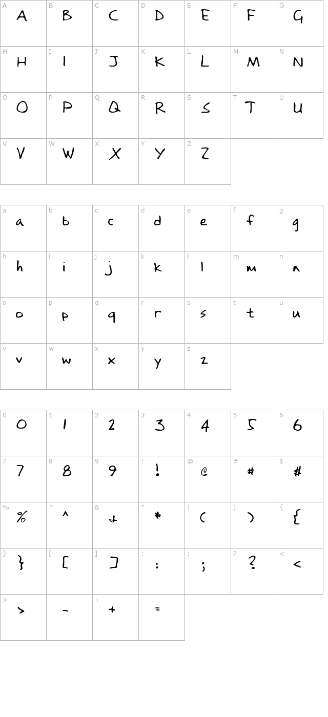 LEHN084 character map