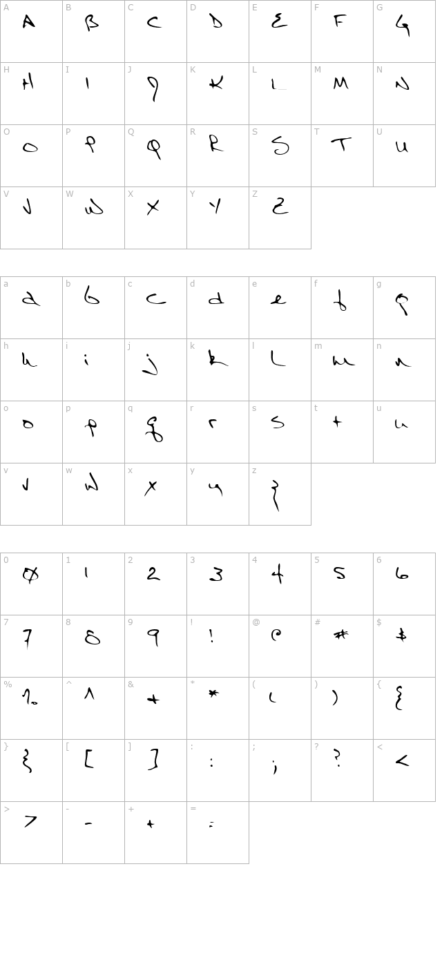 lehn086 character map