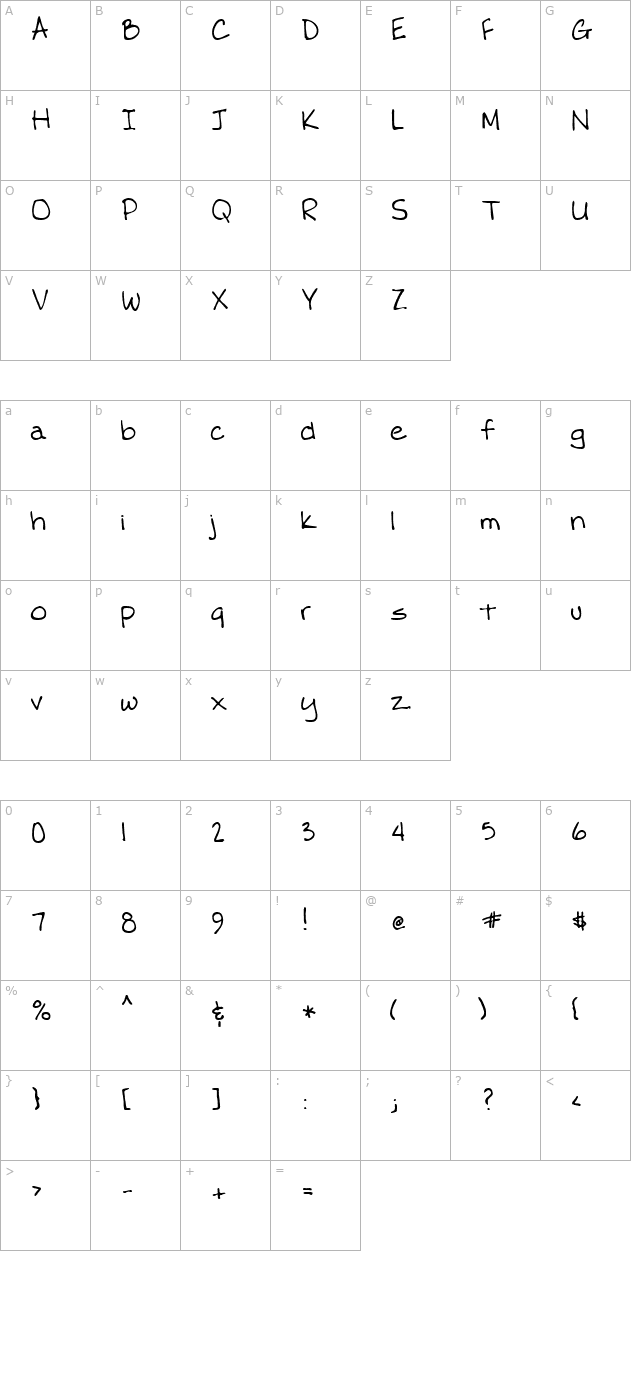 lehn095 character map