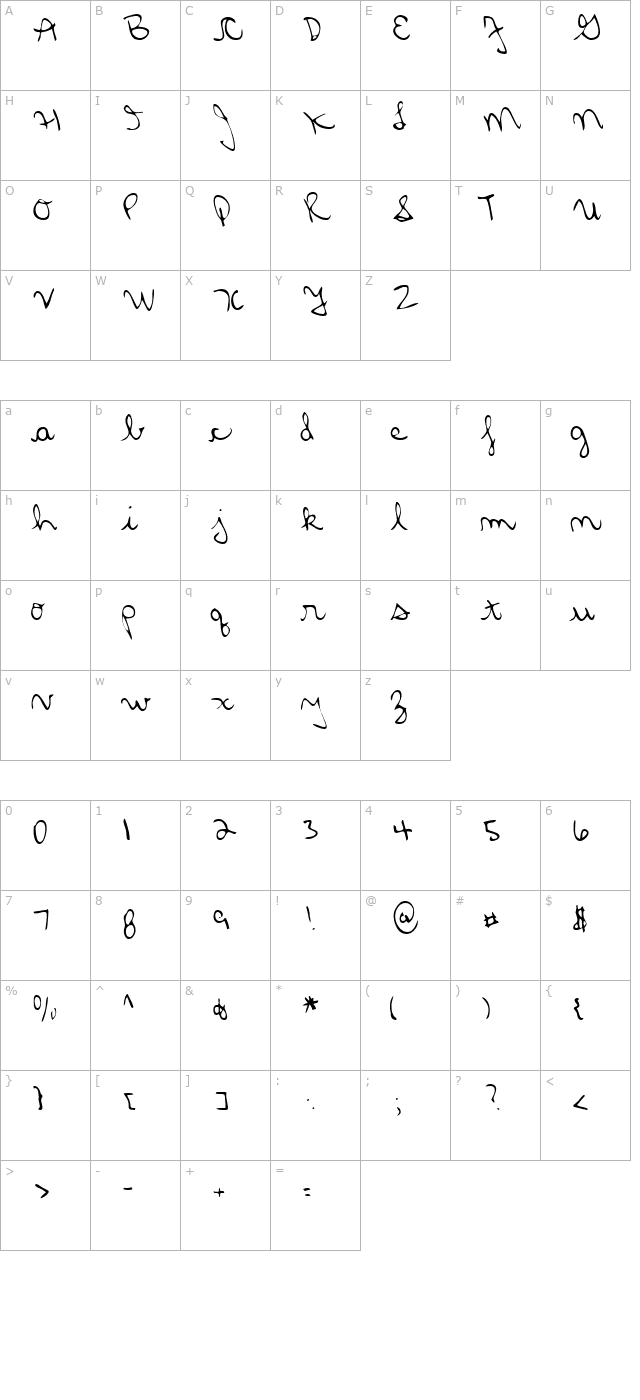 LEHN099 character map