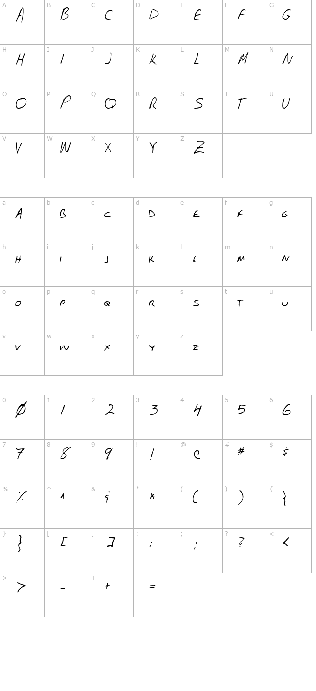 LEHN102 character map