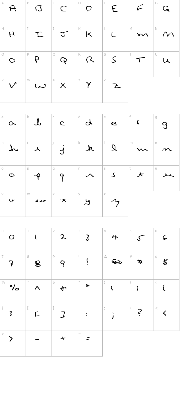 LEHN108 character map