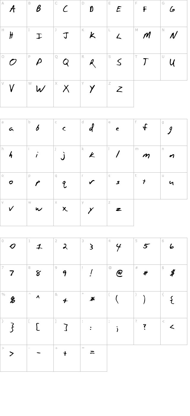 LEHN109 character map