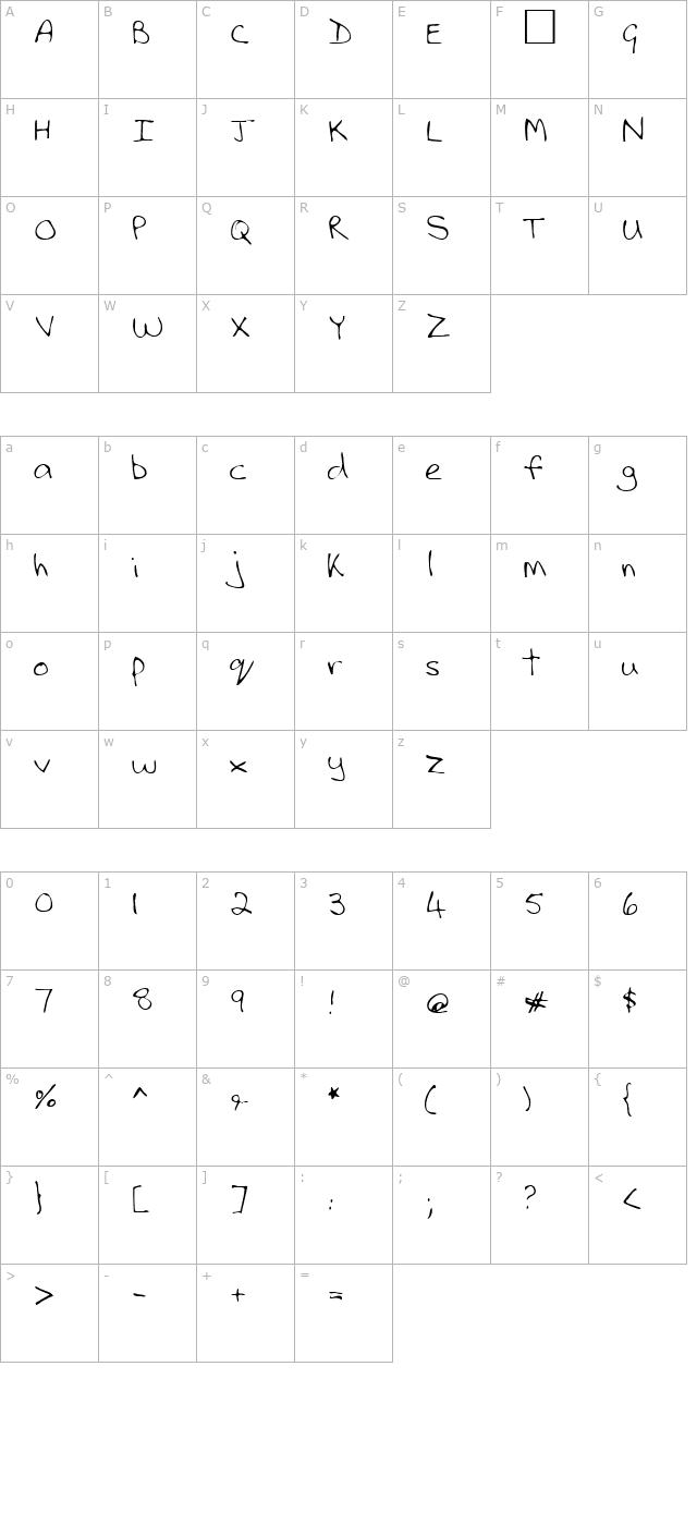 lehn112 character map