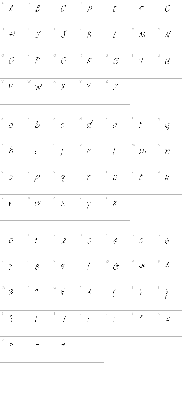 lehn113 character map