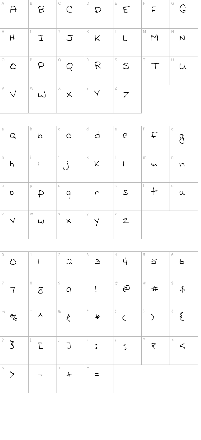 LEHN116 character map