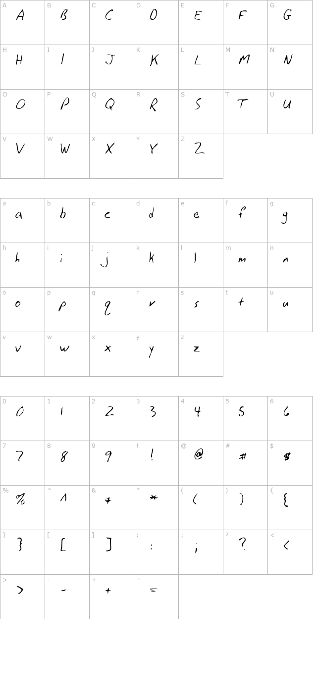 LEHN117 character map