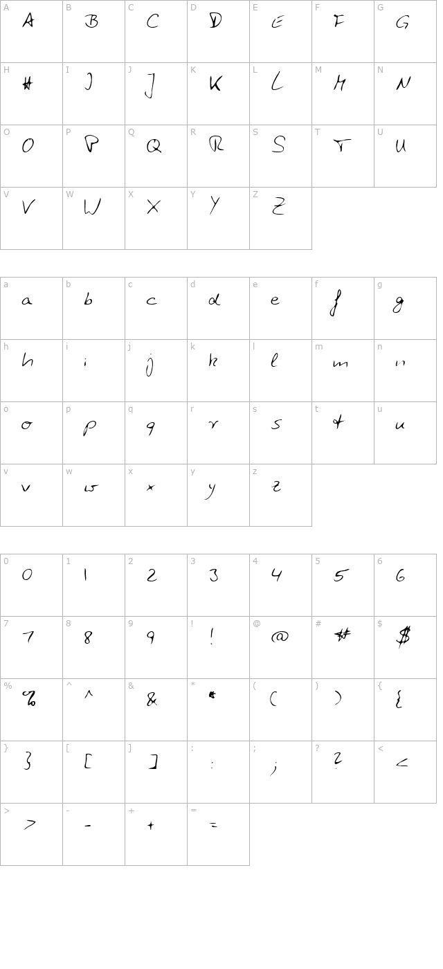 LEHN118 character map