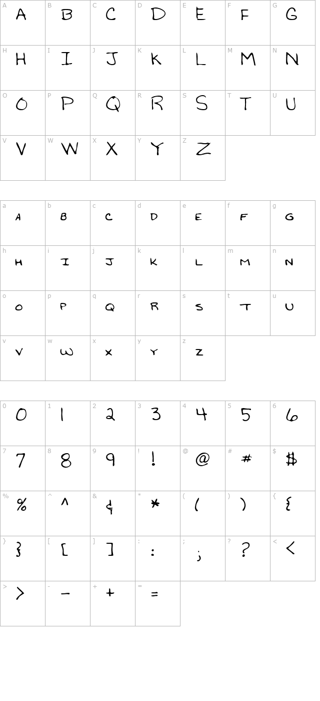 LEHN119 character map