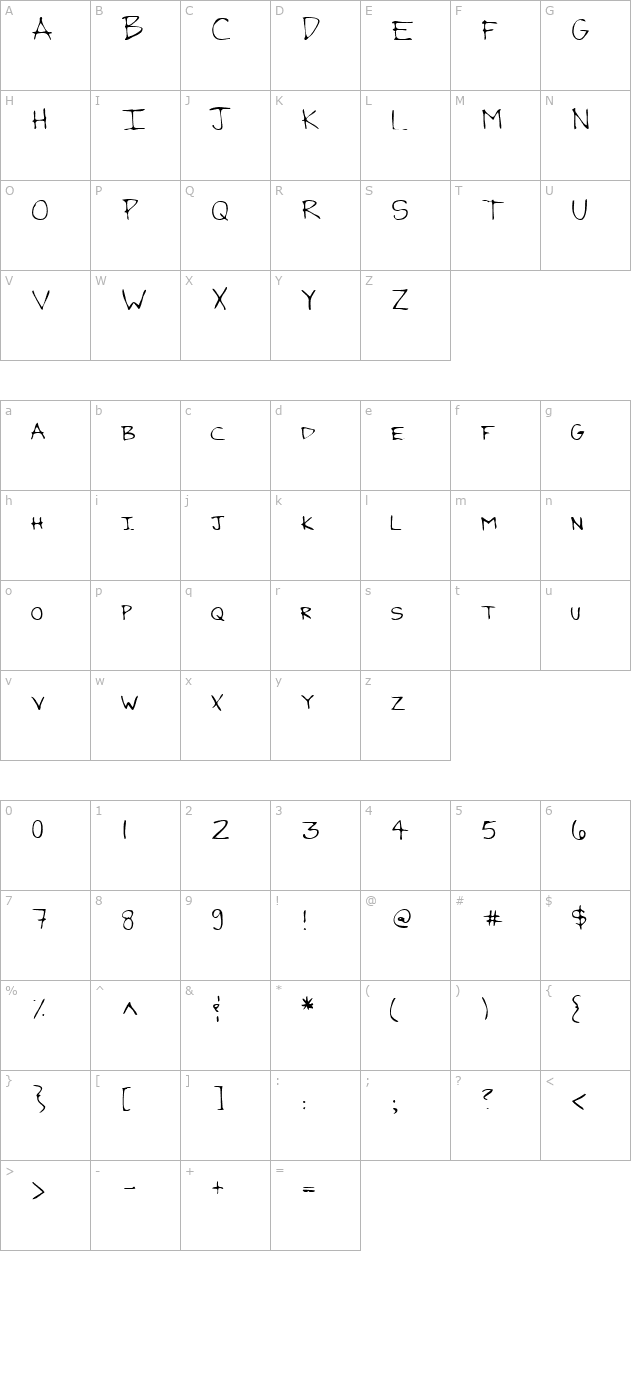 LEHN120 character map