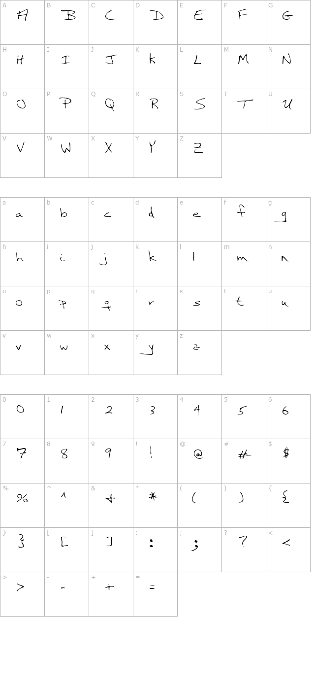 LEHN121 character map