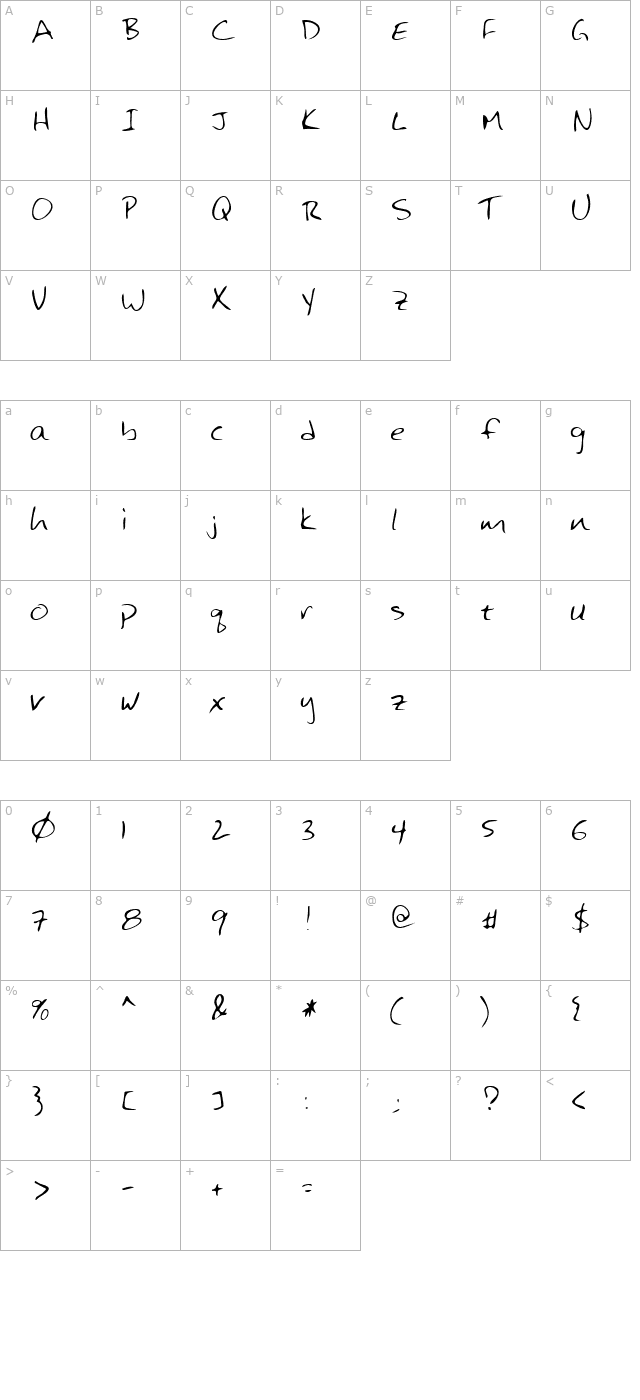 LEHN125 character map