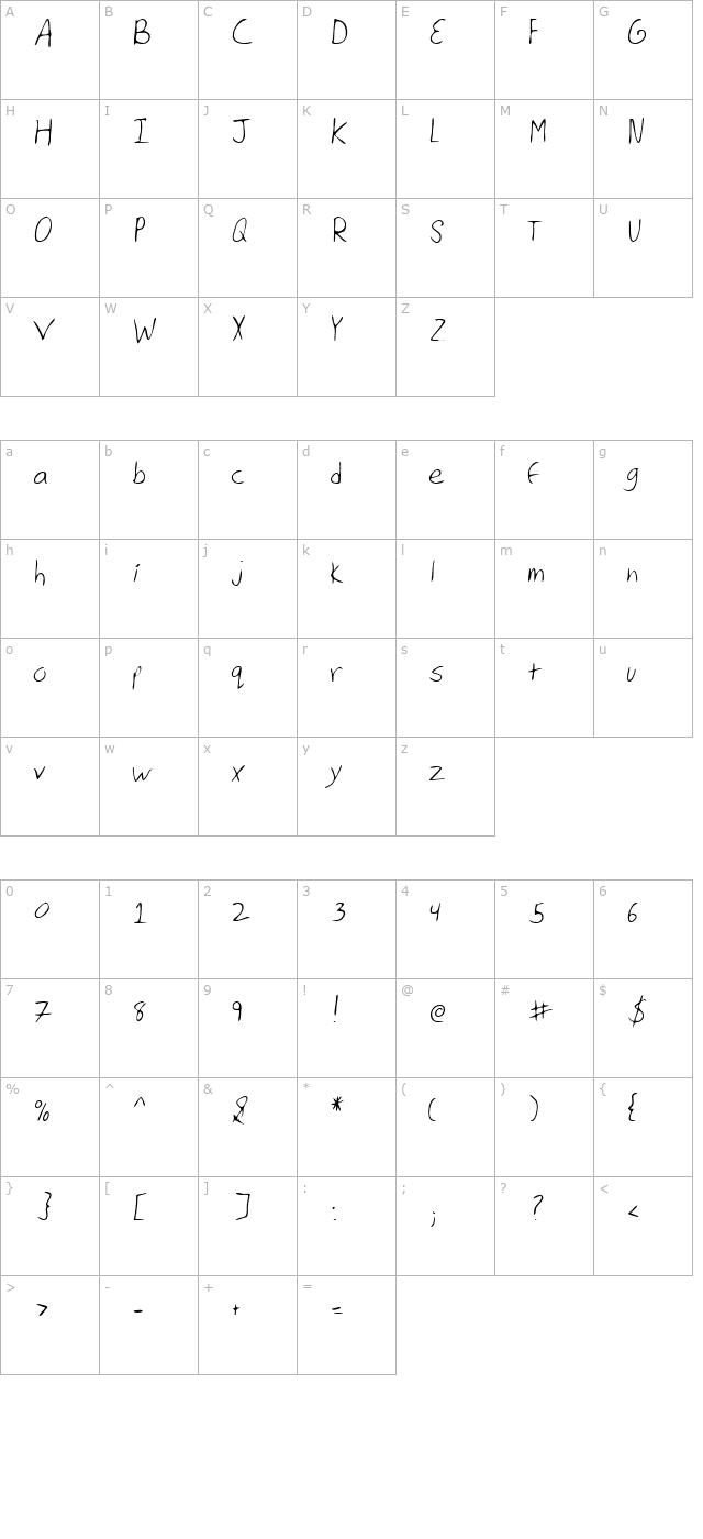 LEHN126 character map