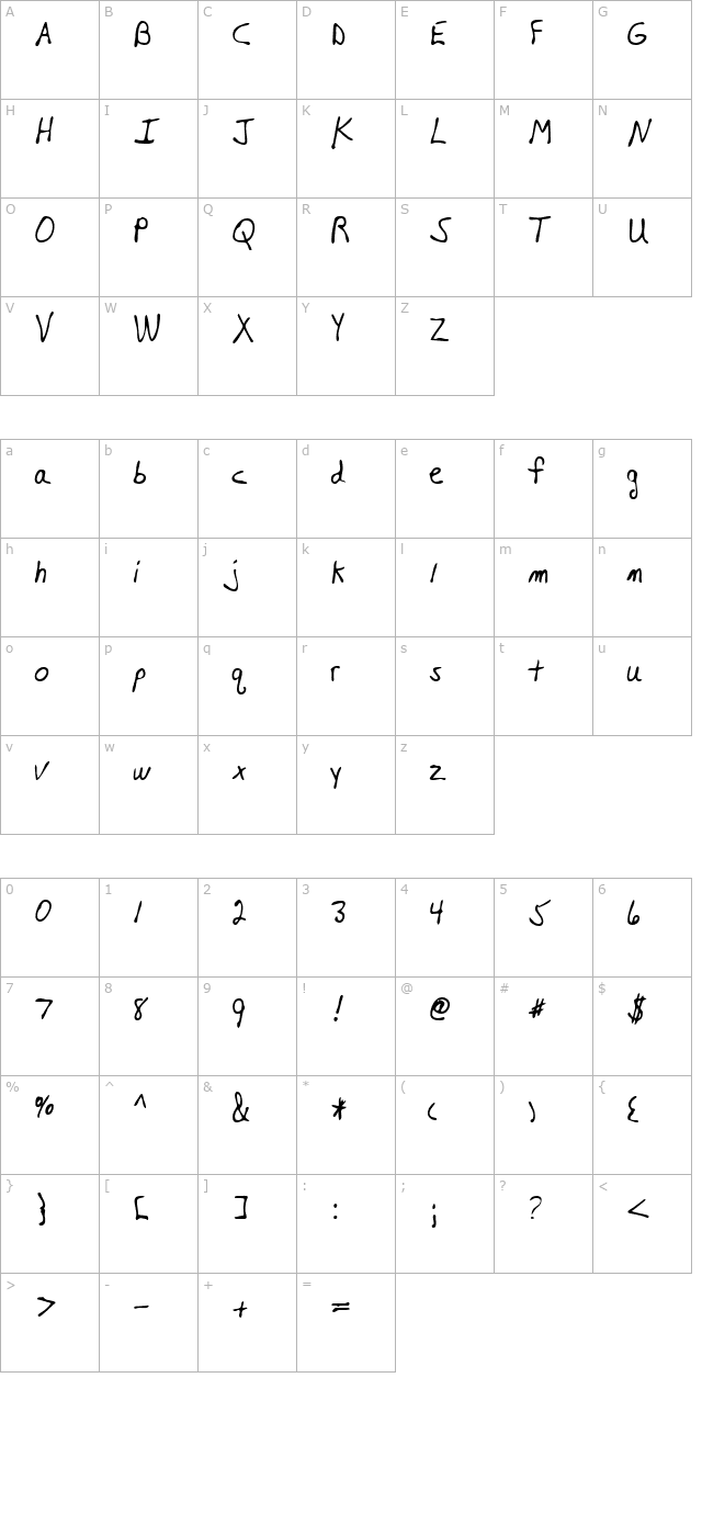 LEHN129 character map