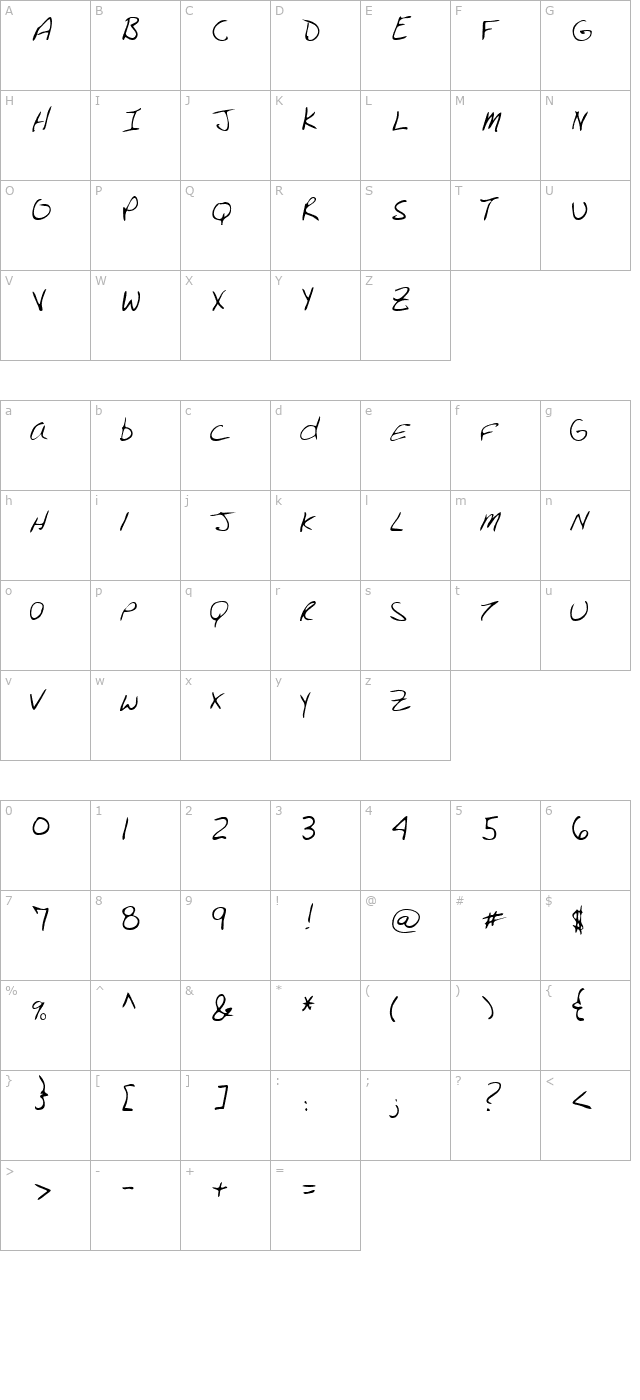 lehn130 character map