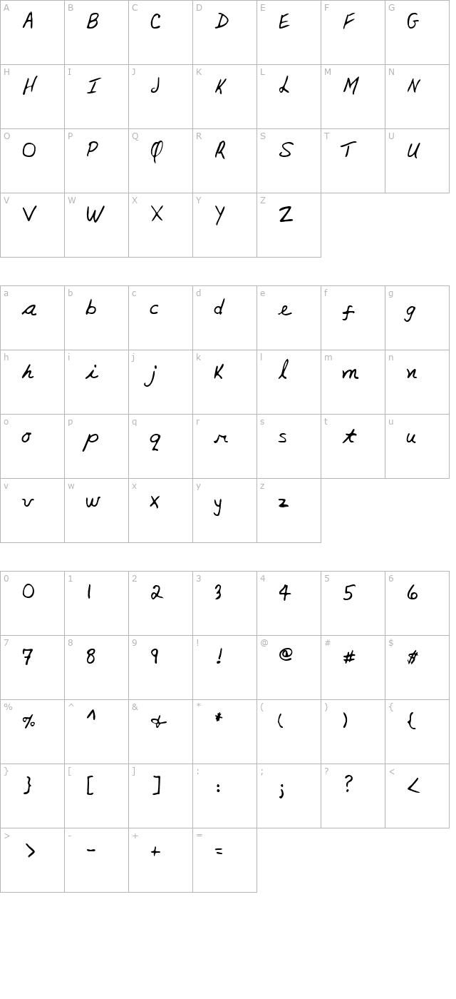 LEHN135 character map