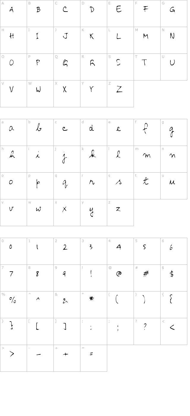 lehn137 character map