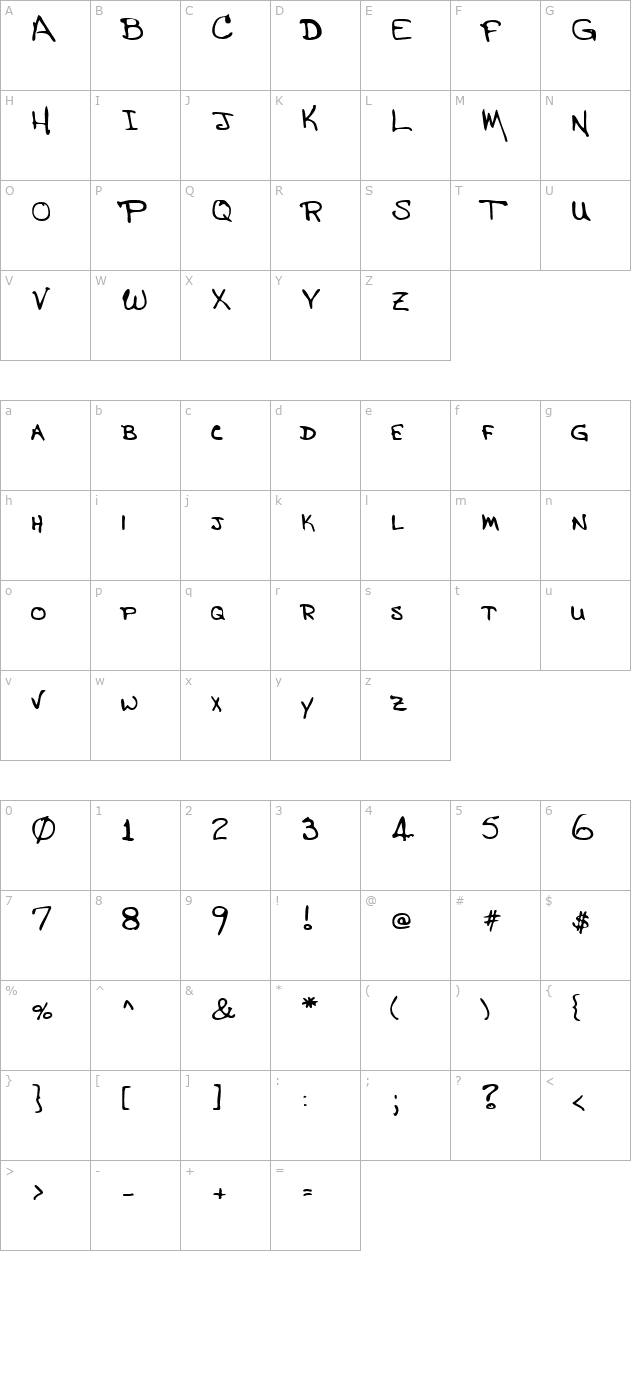 lehn139 character map