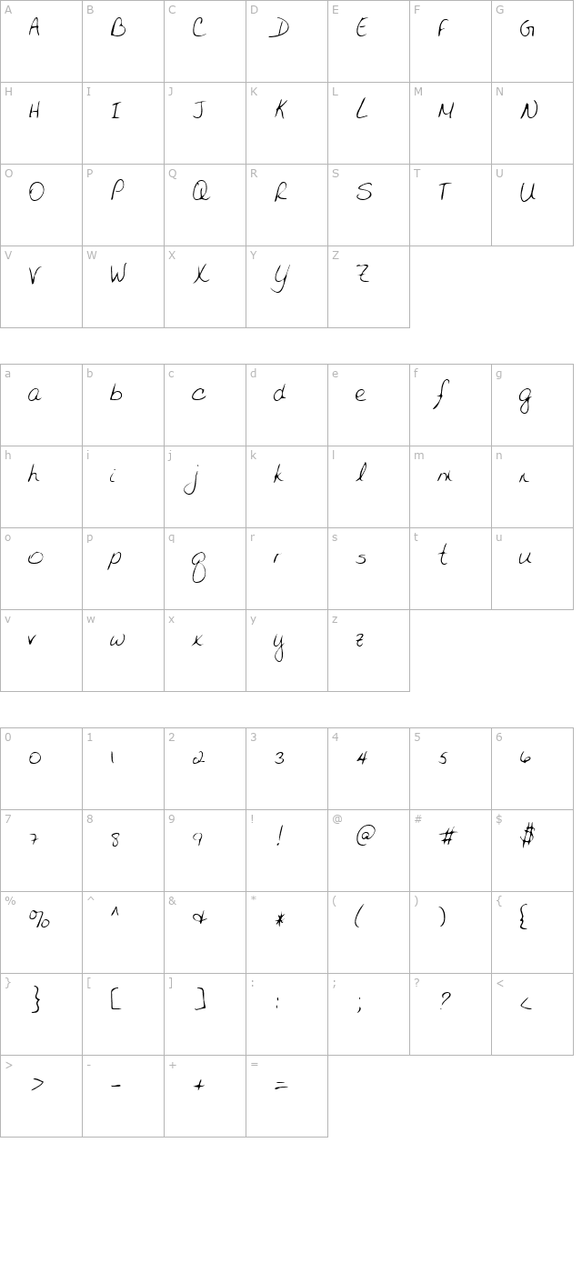 lehn141 character map